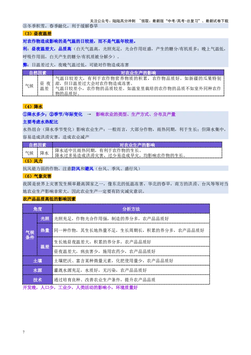 《第25讲农业区位因素及其变化（讲义）（教师版）_07-地理-高考总复习_一轮复习_2025年_2025年高考地理一轮复习讲义+练习+课件（新教材新高考）》第7页预览