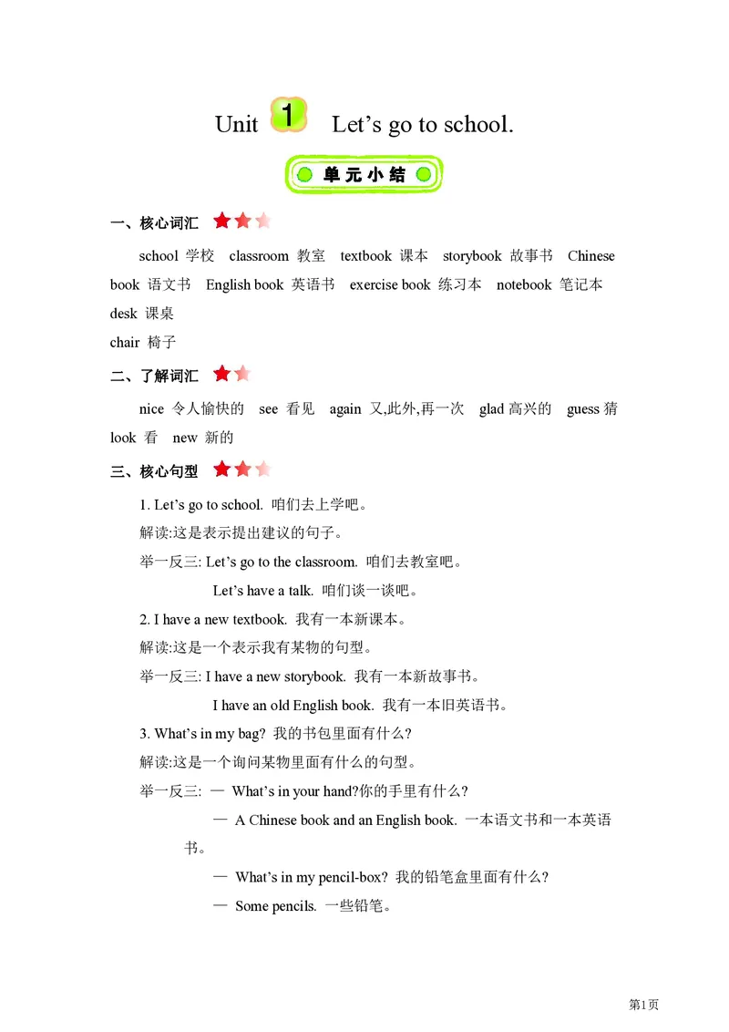 《人教精通版英语三年级单元要点汇总_小学1-6年级全科全套_1-6年级全科下册_三年级_三年级下英语_英语三下人教精通版》第1页预览