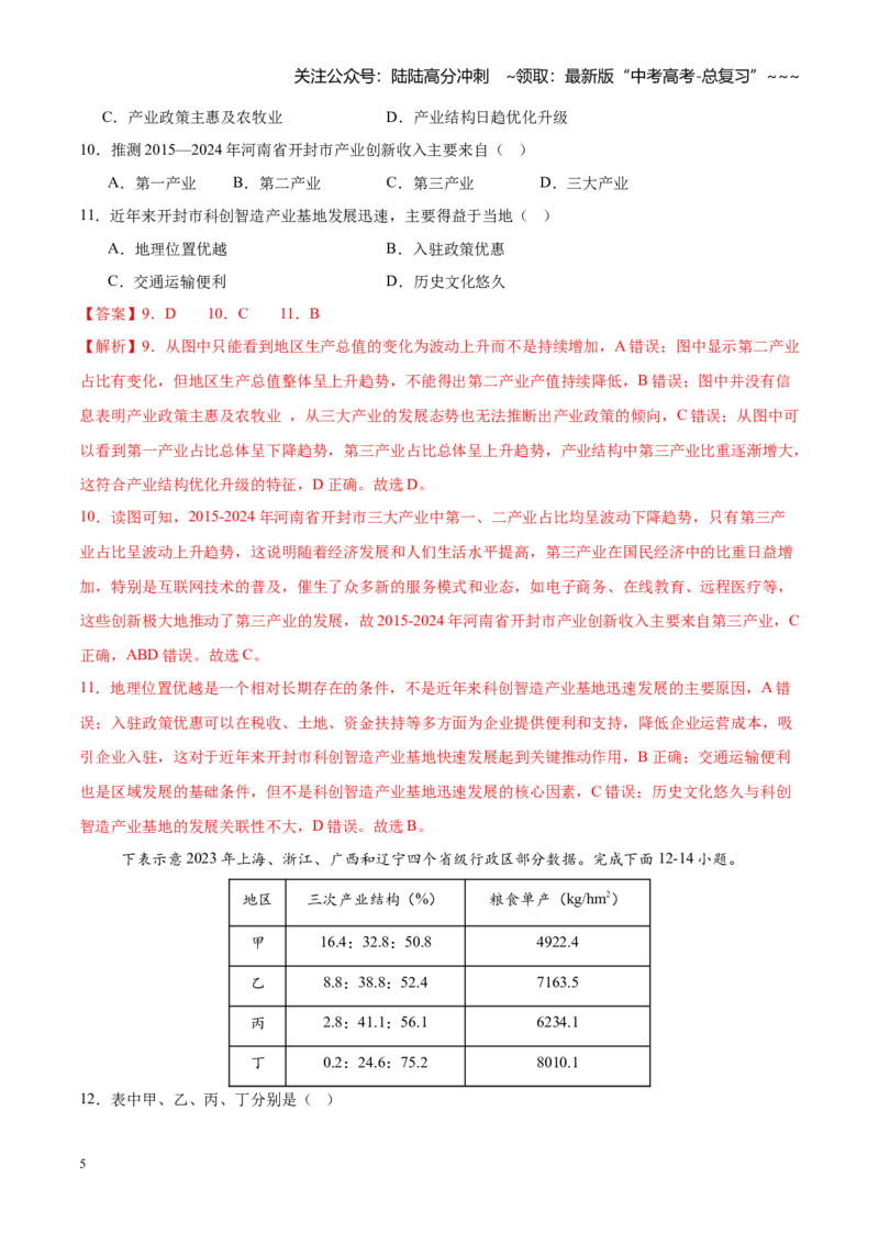 《第32练城市、产业与区域发展（同步训练）（教师版）_07-地理-高考总复习_一轮复习_2026年-地理高考一轮复习_2026年高考地理一轮复习全程跟踪讲义-G350_资料》第5页预览