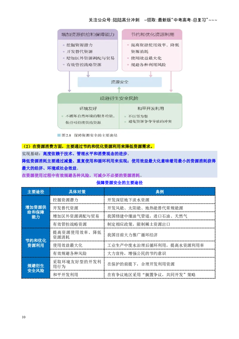 《第36讲资源安全与国家安全（复习讲义）（全国通用）（教师版）_07-地理-高考总复习_一轮复习_2026年-地理高考一轮复习_2026年高考地理一轮复习讲义+练习+课件（新教材新高考）-G55_2026版》第10页预览