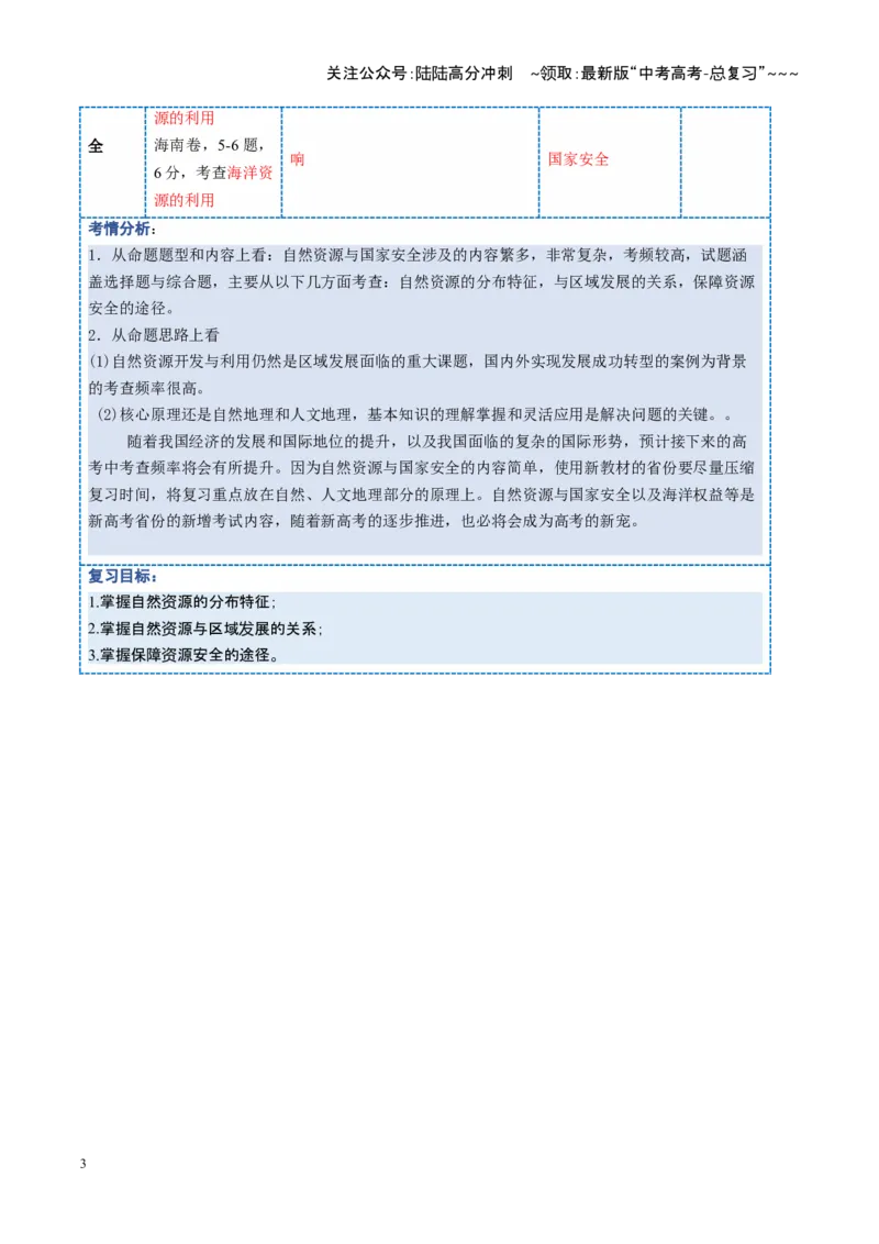 《第36讲资源安全与国家安全（复习讲义）（全国通用）（教师版）_07-地理-高考总复习_一轮复习_2026年-地理高考一轮复习_2026年高考地理一轮复习讲义+练习+课件（新教材新高考）-G55_2026版》第3页预览