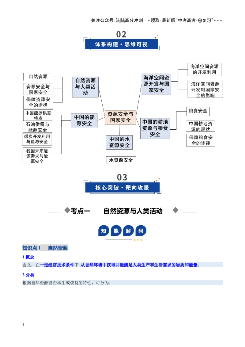 《第36讲资源安全与国家安全（复习讲义）（全国通用）（教师版）_07-地理-高考总复习_一轮复习_2026年-地理高考一轮复习_2026年高考地理一轮复习讲义+练习+课件（新教材新高考）-G55_2026版》第4页预览