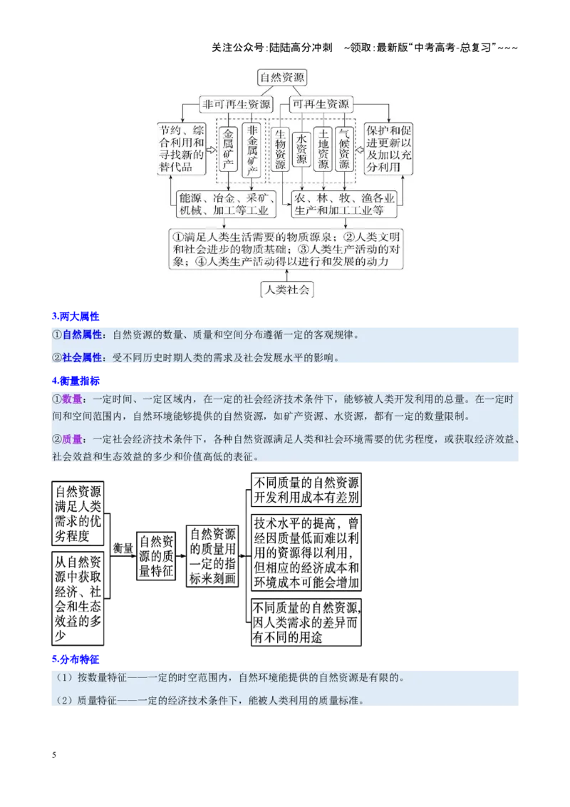 《第36讲资源安全与国家安全（复习讲义）（全国通用）（教师版）_07-地理-高考总复习_一轮复习_2026年-地理高考一轮复习_2026年高考地理一轮复习讲义+练习+课件（新教材新高考）-G55_2026版》第5页预览
