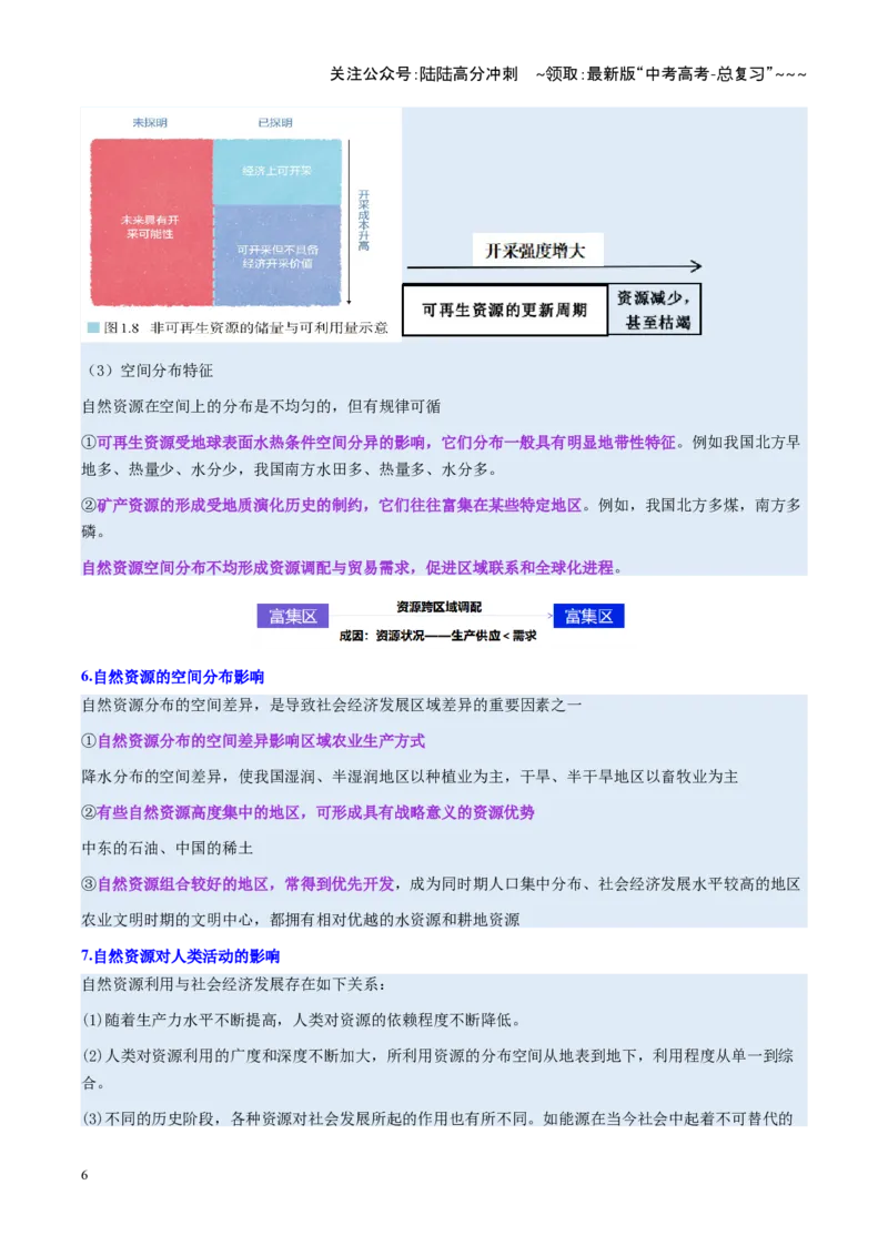 《第36讲资源安全与国家安全（复习讲义）（全国通用）（教师版）_07-地理-高考总复习_一轮复习_2026年-地理高考一轮复习_2026年高考地理一轮复习讲义+练习+课件（新教材新高考）-G55_2026版》第6页预览