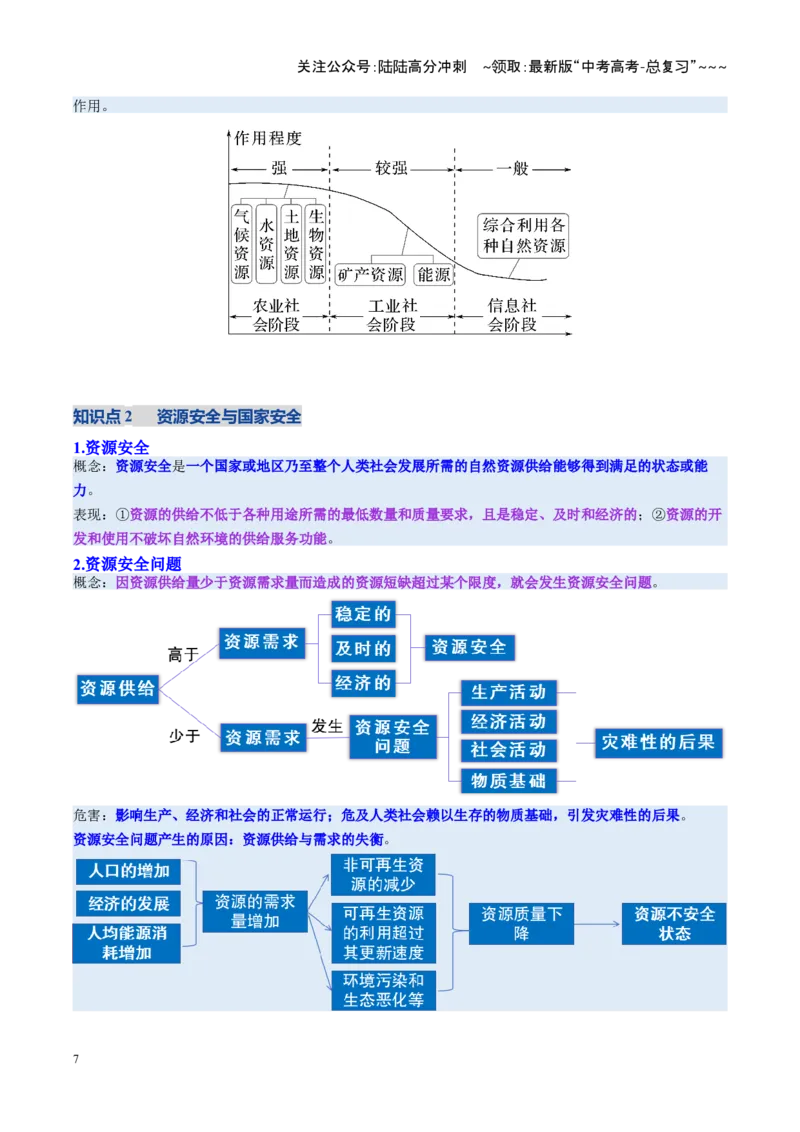 《第36讲资源安全与国家安全（复习讲义）（全国通用）（教师版）_07-地理-高考总复习_一轮复习_2026年-地理高考一轮复习_2026年高考地理一轮复习讲义+练习+课件（新教材新高考）-G55_2026版》第7页预览