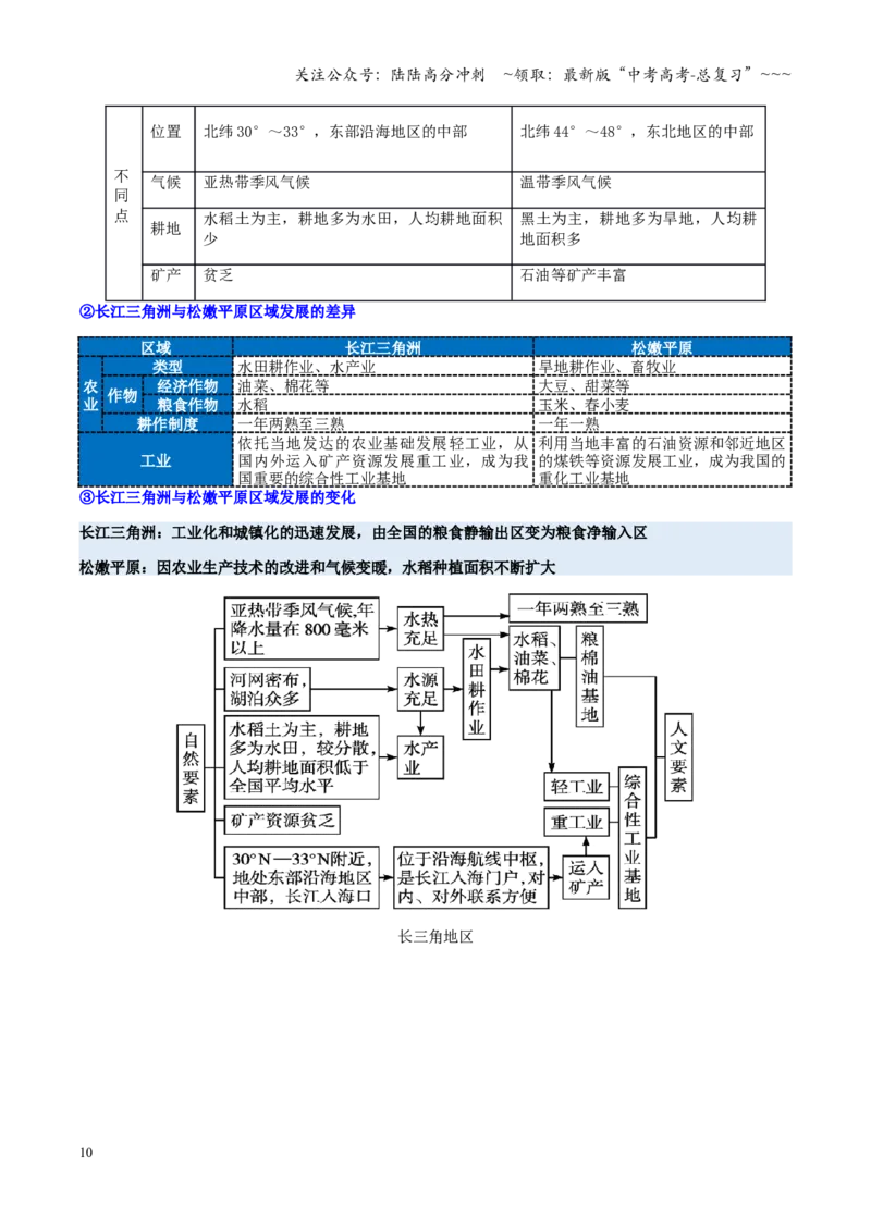 《第30讲区域与区域发展（复习讲义）（全国通用）（教师版）_07-地理-高考总复习_一轮复习_2026年-地理高考一轮复习_2026年高考地理一轮复习讲义+练习+课件（新教材新高考）-G55_2026版》第10页预览
