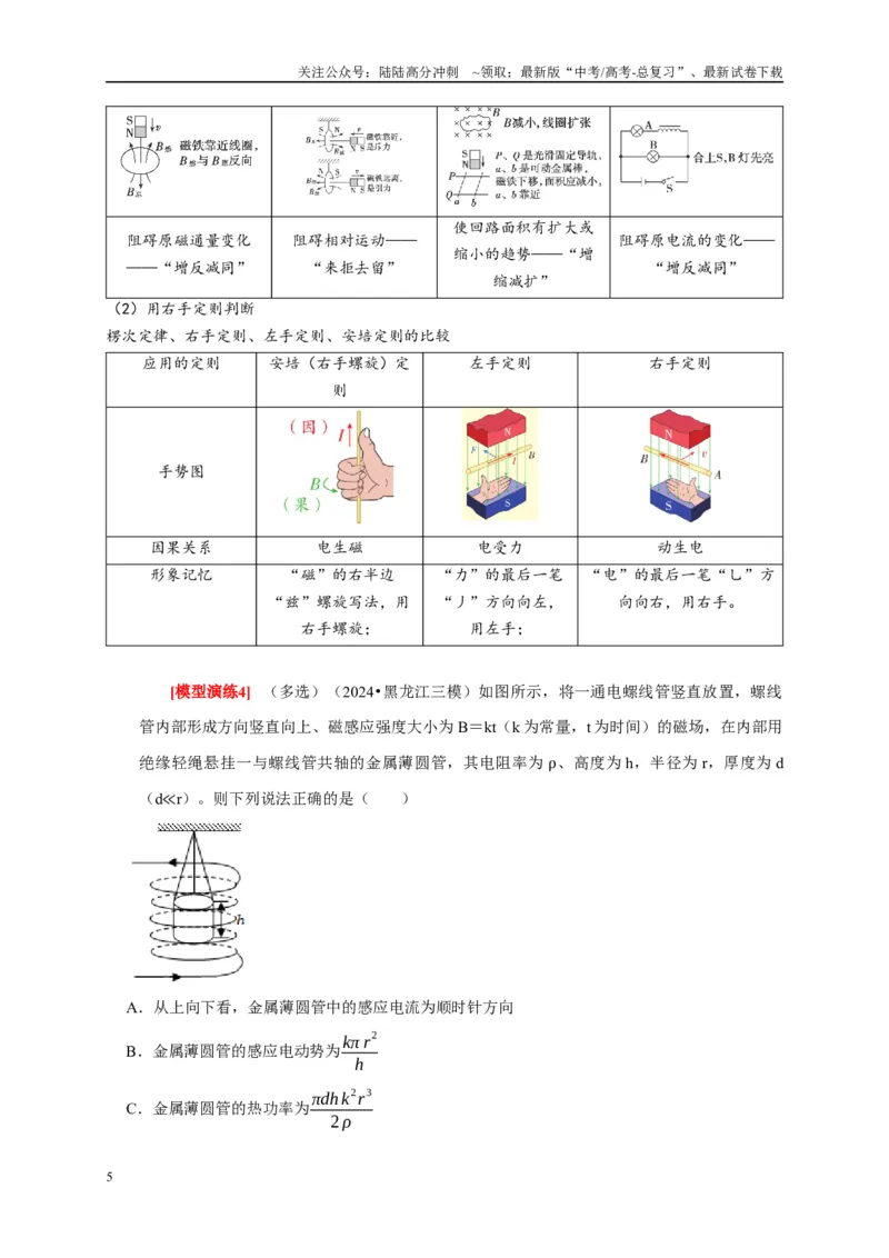《专题23电磁感应基本规律及应用（教师版）_04-物理-高考总复习_专项复习_2025年_2025年高考物理热点知识讲练与题型归纳（全国通用）_资料》第5页预览