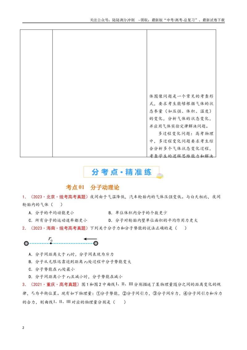《专题18热学（原卷版）_04-物理-高考总复习_专项复习_2024年_2024年高考物理真题分类汇编（全国通用）》第2页预览