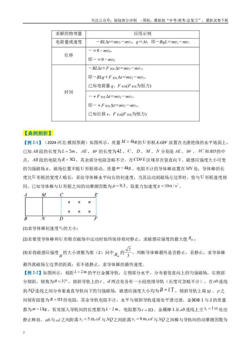 《专题18电磁感应综合题（原卷版）_04-物理-高考总复习_二轮复习_2025年_2025年高考物理二轮热点题型归纳与变式演练（新高考通用）》第7页预览
