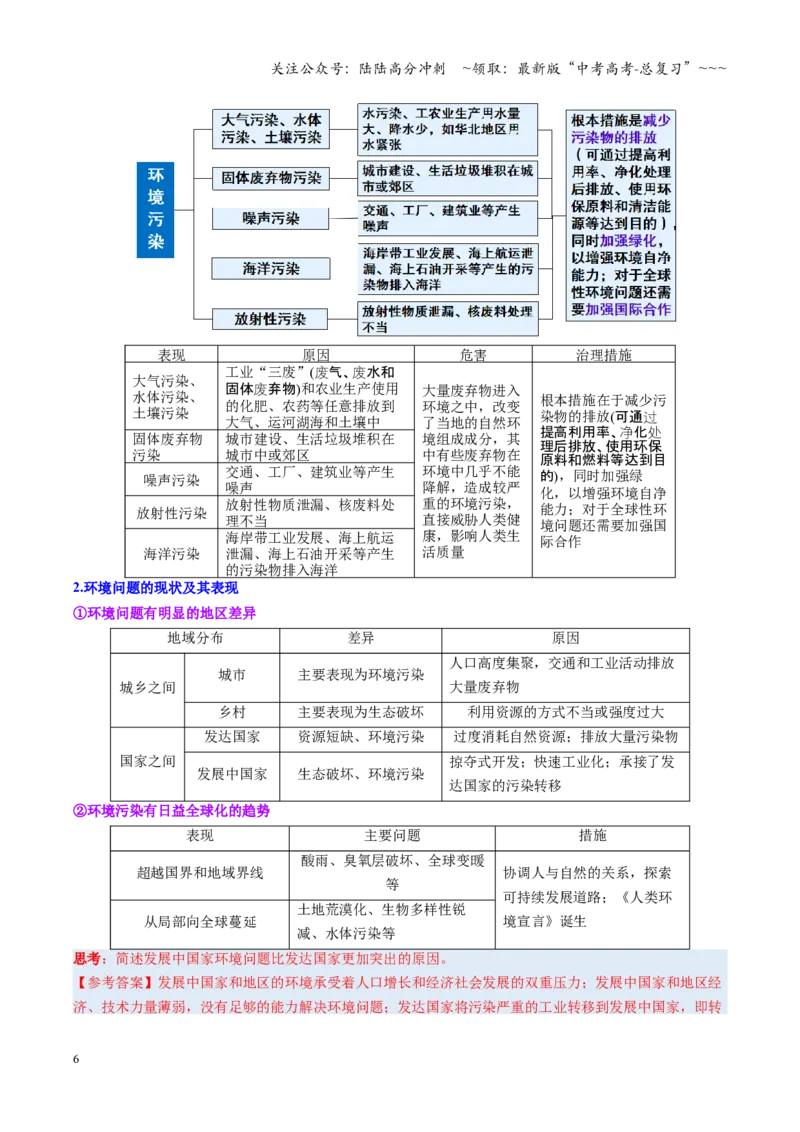 《第28讲环境问题与可持续发展（复习讲义）（全国通用）（教师版）_07-地理-高考总复习_一轮复习_2026年-地理高考一轮复习_2026年高考地理一轮复习讲义+练习+课件（新教材新高考）-G55》第6页预览