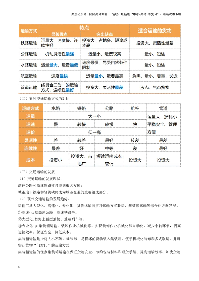 《第27讲区域发展对交通运输布局的影响（讲义）（解析版）_07-地理-高考总复习_一轮复习_2024年_2024年高考地理一轮复习讲练测（课件+讲义+练习）（新高考）_讲义+练习》第4页预览