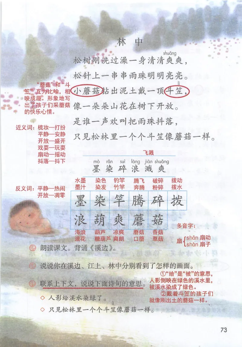 《三（下）语文课堂笔记-第6单元_小学1-6年级全科全套_1-6年级全科下册_三年级_三年级下语文_语文三下课堂笔记》第3页预览