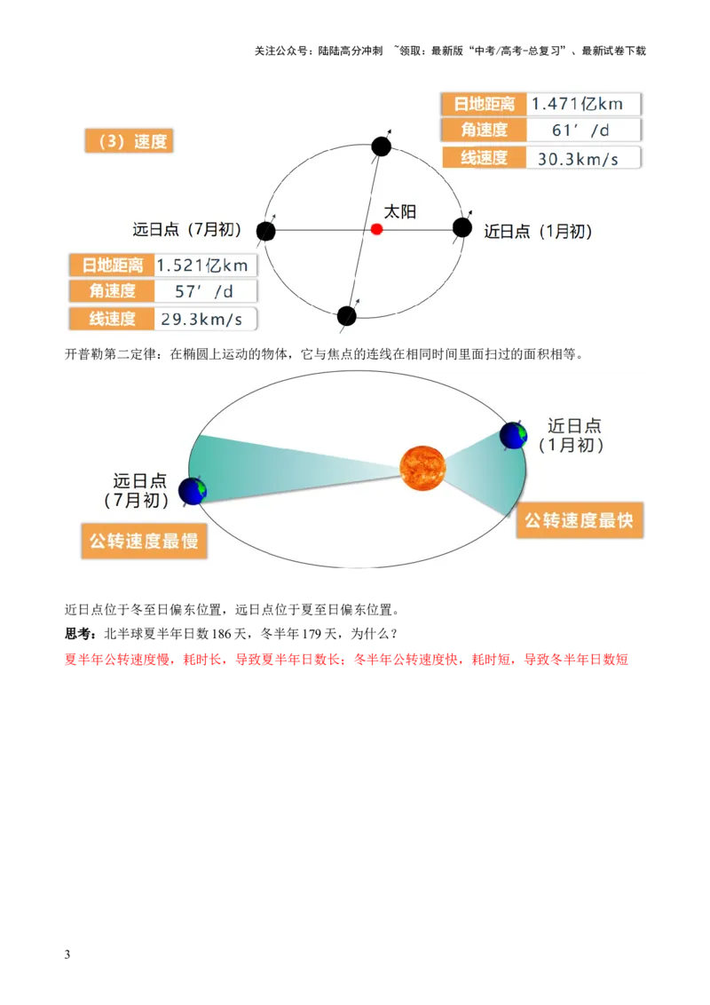 《第05讲地球公转及其地理意义（讲义）（原卷版）_07-地理-高考总复习_一轮复习_2024年_2024年高考地理一轮复习讲练测（课件+讲义+练习）（新高考）_讲义+练习》第3页预览