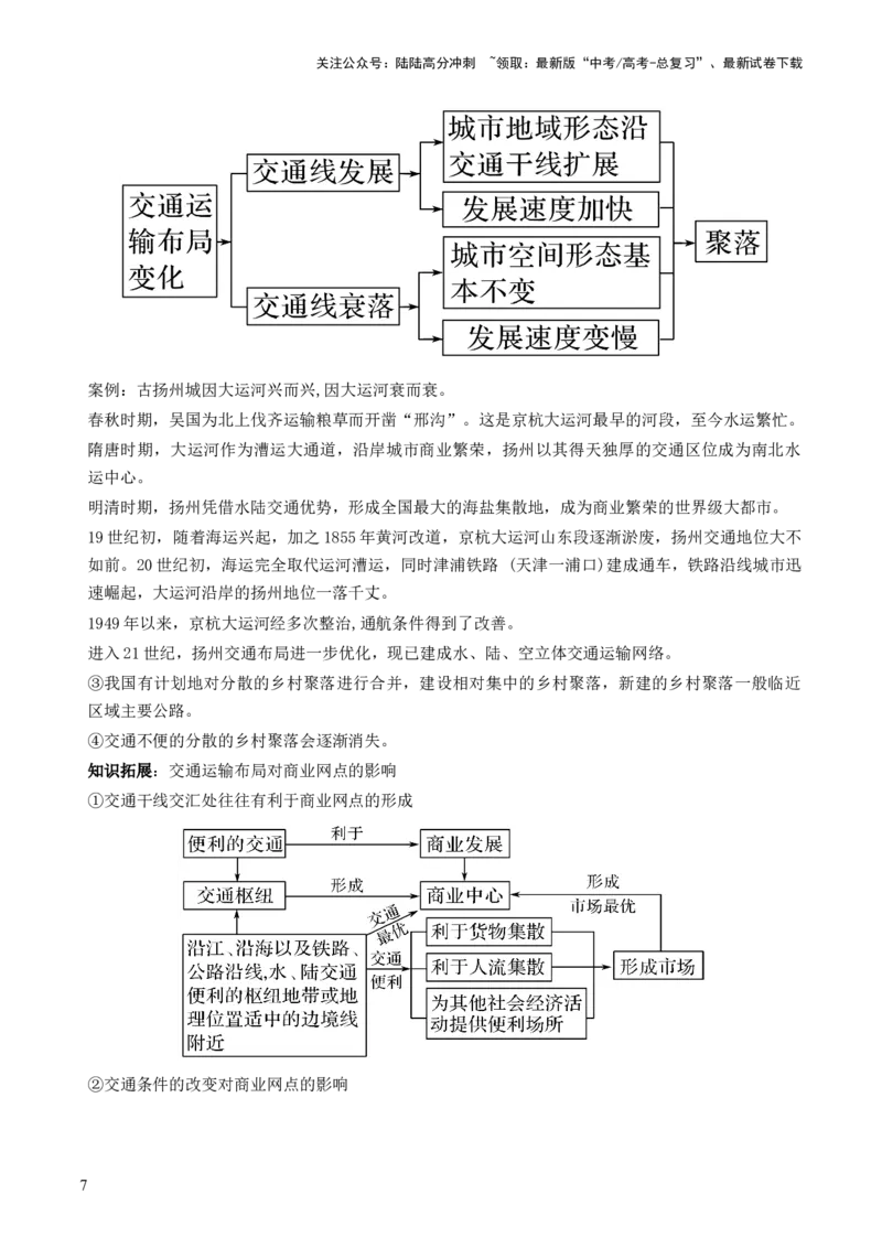 《第28讲交通运输布局对区域发展的影响（讲义）（原卷版）_07-地理-高考总复习_一轮复习_2024年_2024年高考地理一轮复习讲练测（课件+讲义+练习）（新高考）_讲义+练习》第7页预览