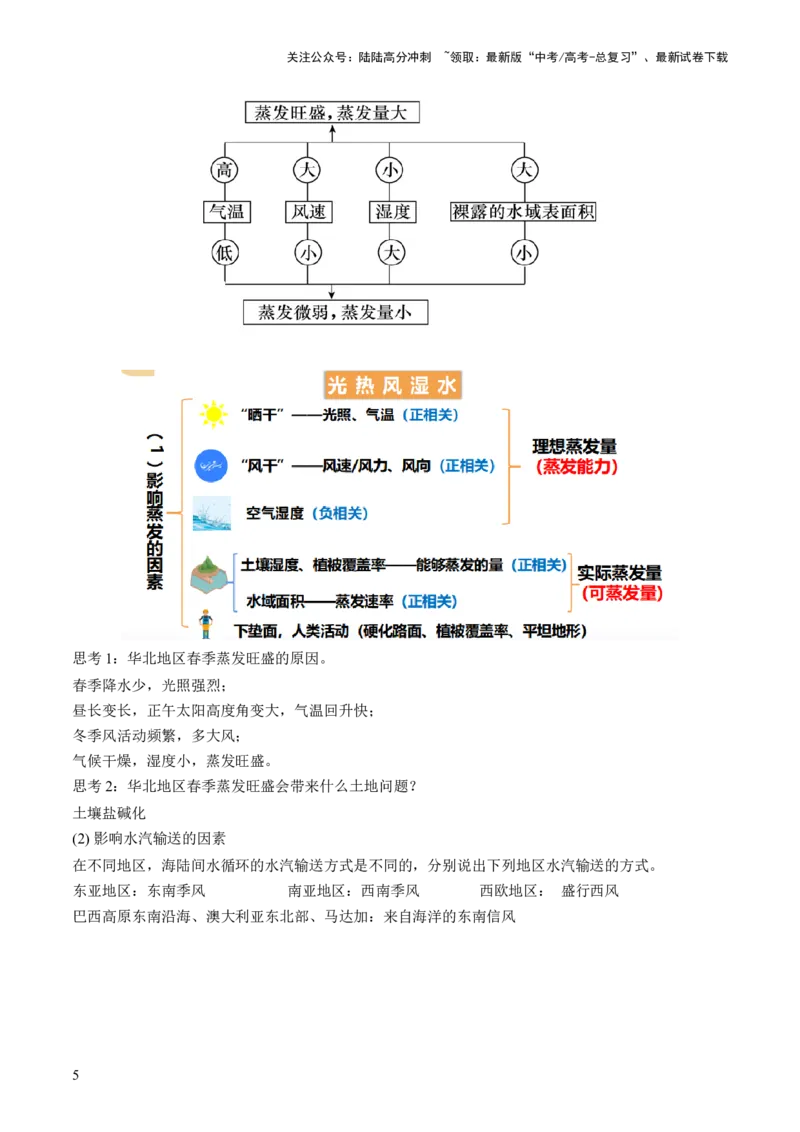 《第10讲水循环和水量平衡（讲义）（原卷版）_07-地理-高考总复习_一轮复习_2024年_2024年高考地理一轮复习讲练测（课件+讲义+练习）（新高考）_讲义+练习》第5页预览