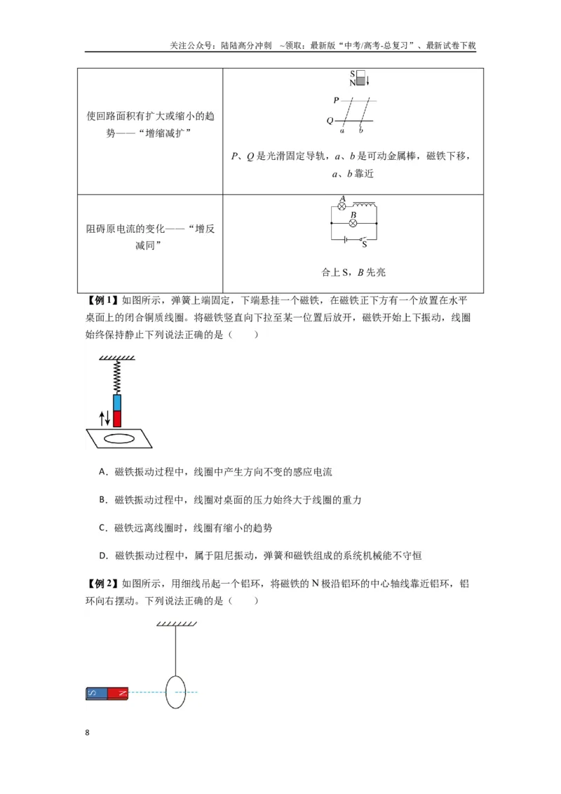 《专题27法拉第电磁感应定律（学生版）_04-物理-高考总复习_一轮复习_2025年_2025年高考物理一轮复习热点题型归类》第8页预览