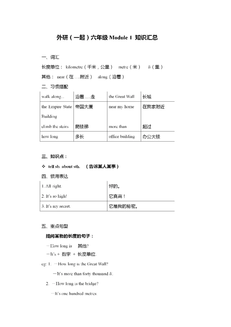 《六年级上册英语素材-期末知识点汇总外研社（一起）（图片版）_小学1-6年级全科全套_1-6年级全科上册_六年级_英语_英语外研一起_外研一起英语六上知识总结》第1页预览