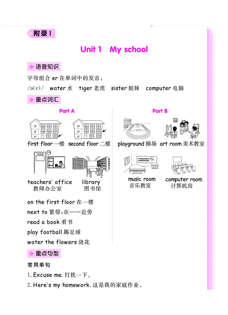 《人教PEP英语四年级期末考点知识清单_小学1-6年级全科全套_1-6年级全科下册_四年级_四年级下英语_英语四下人教PEP版》第1页预览