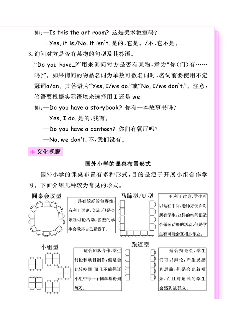 《人教PEP英语四年级期末考点知识清单_小学1-6年级全科全套_1-6年级全科下册_四年级_四年级下英语_英语四下人教PEP版》第3页预览