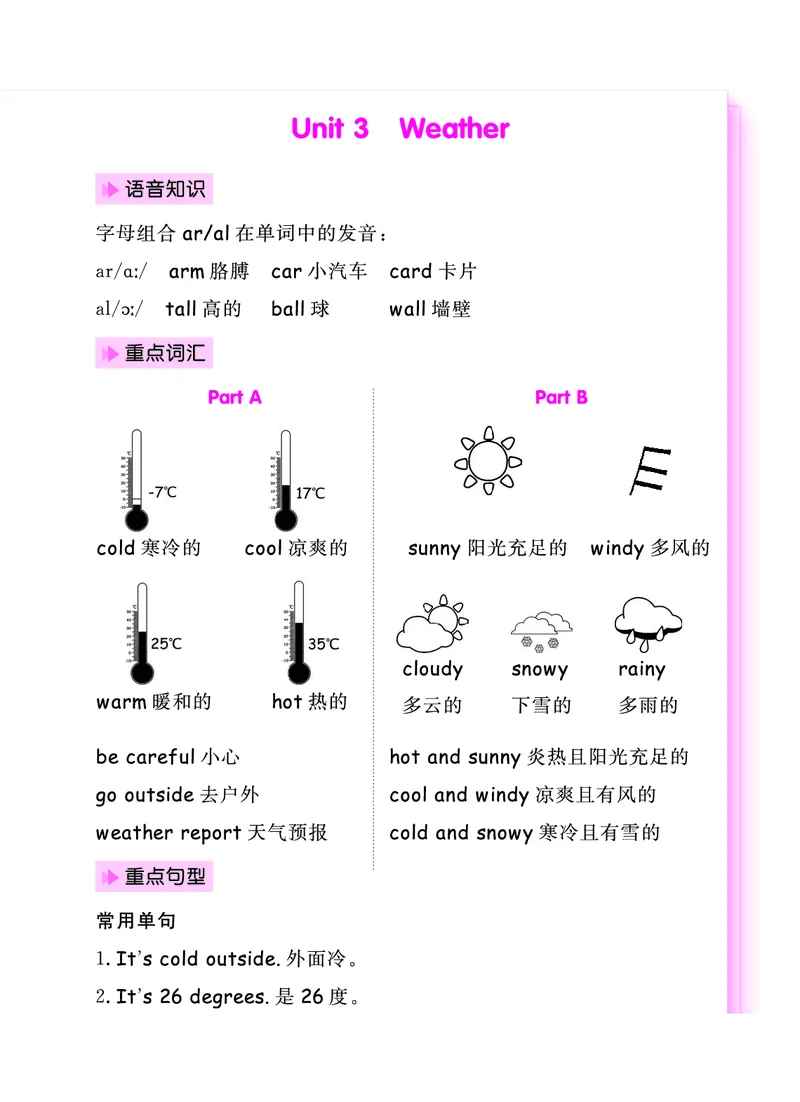 《人教PEP英语四年级期末考点知识清单_小学1-6年级全科全套_1-6年级全科下册_四年级_四年级下英语_英语四下人教PEP版》第7页预览