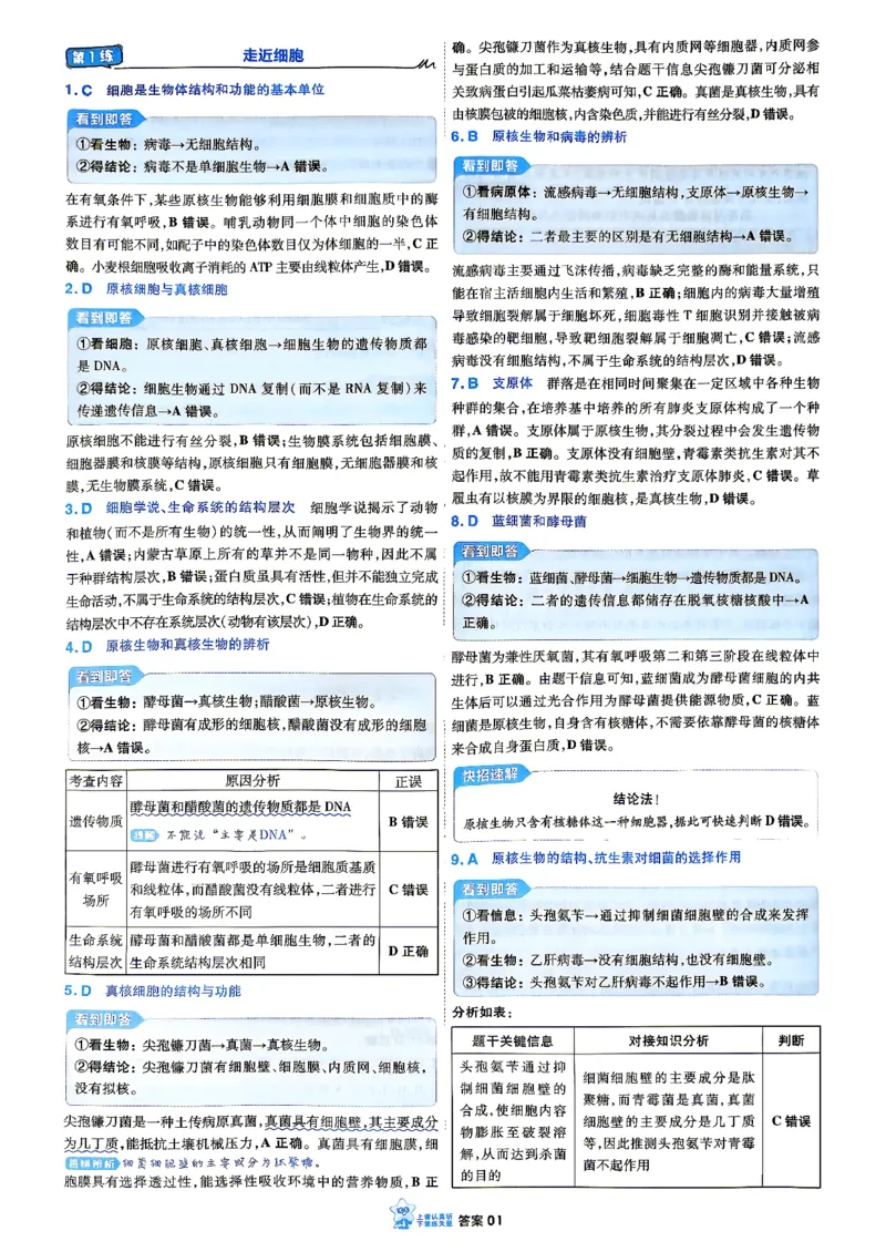 《生物单选_答案解析_小初高学习资料合集（每天更新）_2027版《天星高考小题狂练》_6-生物小题狂练27版（单选版）》第3页预览
