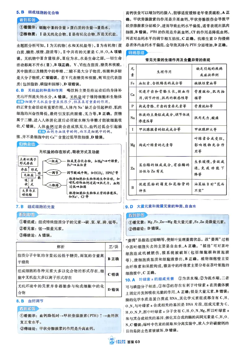 《生物单选_答案解析_小初高学习资料合集（每天更新）_2027版《天星高考小题狂练》_6-生物小题狂练27版（单选版）》第5页预览