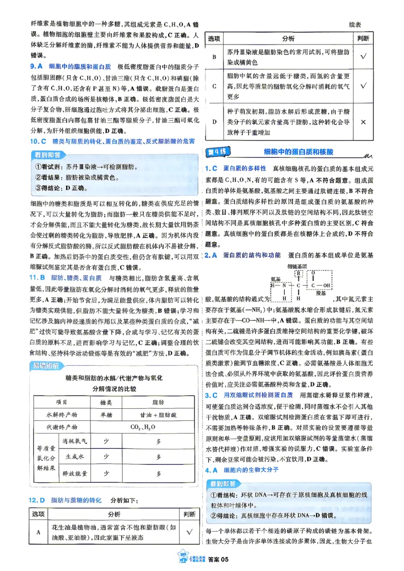《生物单选_答案解析_小初高学习资料合集（每天更新）_2027版《天星高考小题狂练》_6-生物小题狂练27版（单选版）》第7页预览