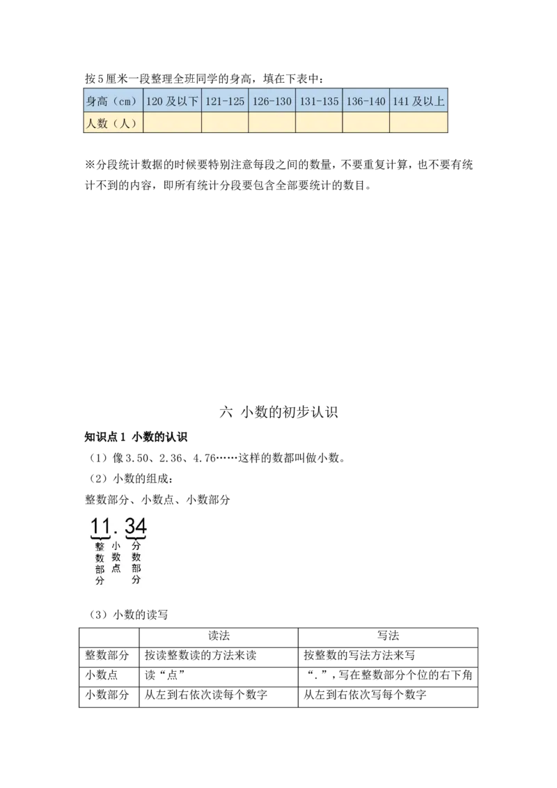 《三（下）数学（冀教版）全册知识点总结_小学1-6年级全科全套_1-6年级全科下册_三年级_三年级下数学_数学三下冀教版》第6页预览