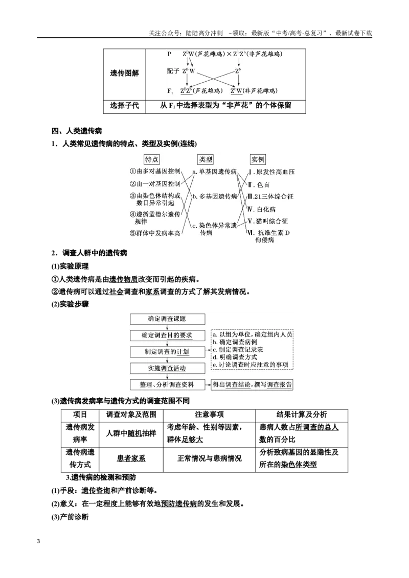 《专题18伴性遗传和人类遗传病（解析版)_06-生物-高考总复习_一轮复习_2024年_2024年高考生物一轮复习重难点专项突破_资料》第3页预览