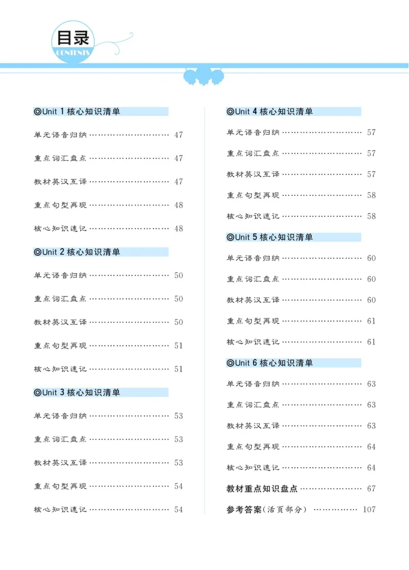 《人教版英语四年级下册一起梳理单元知识_小学1-6年级全科全套_1-6年级全科下册_四年级_四年级下英语_英语四下人教PEP版》第3页预览