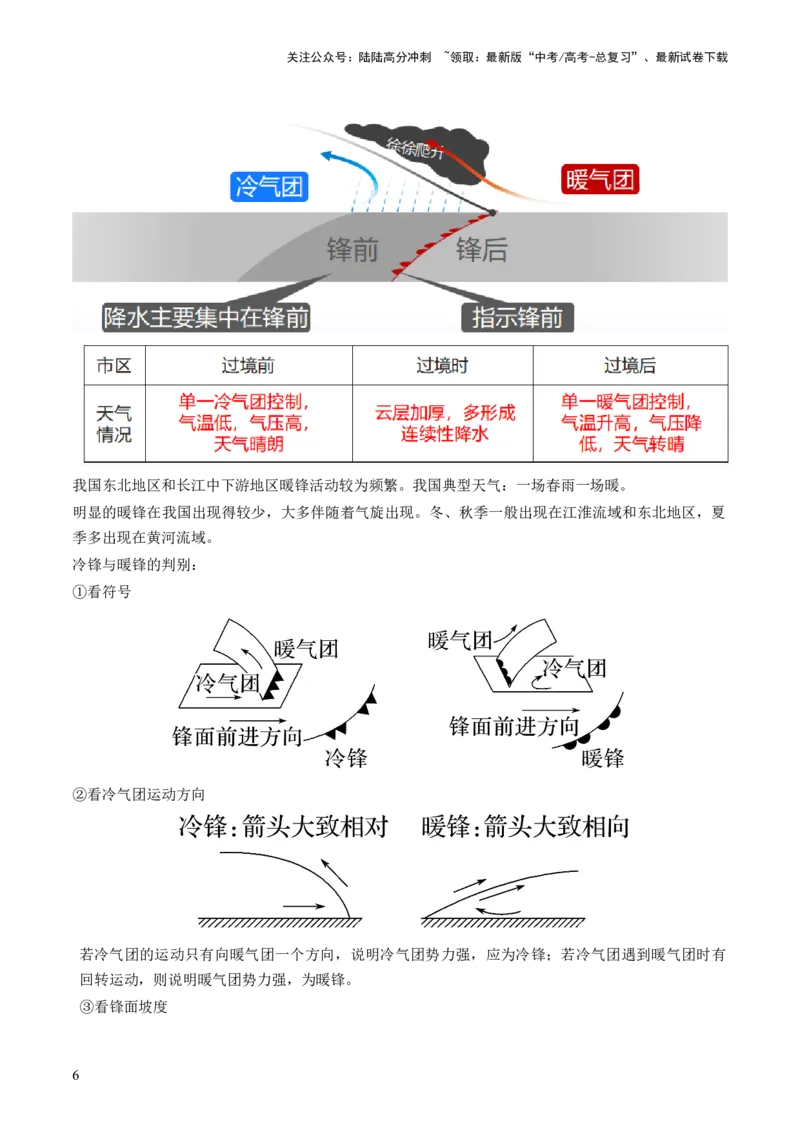 《第09讲常见的天气系统和天气解读（讲义）（解析版）_07-地理-高考总复习_一轮复习_2024年_2024年高考地理一轮复习讲练测（课件+讲义+练习）（新高考）_讲义+练习》第6页预览