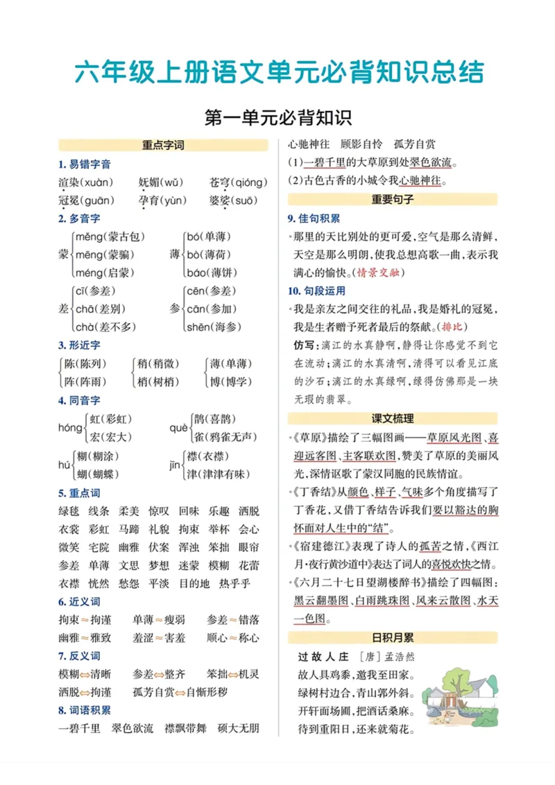 《六年级上册语文单元必背知识总结_小学1-6年级全科全套_1-6年级全科上册_六年级_语文_语文六上单元考点总结》第1页预览