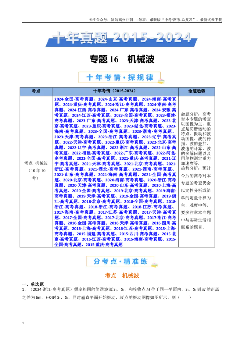 《专题17机械波-（全国通用）（解析版）_04-物理-高考总复习_专项复习_2025年_十年（2015-2024）高考物理真题分类汇编（全国通用）》第1页预览