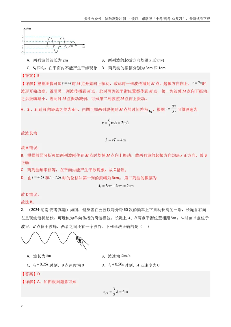 《专题17机械波-（全国通用）（解析版）_04-物理-高考总复习_专项复习_2025年_十年（2015-2024）高考物理真题分类汇编（全国通用）》第2页预览