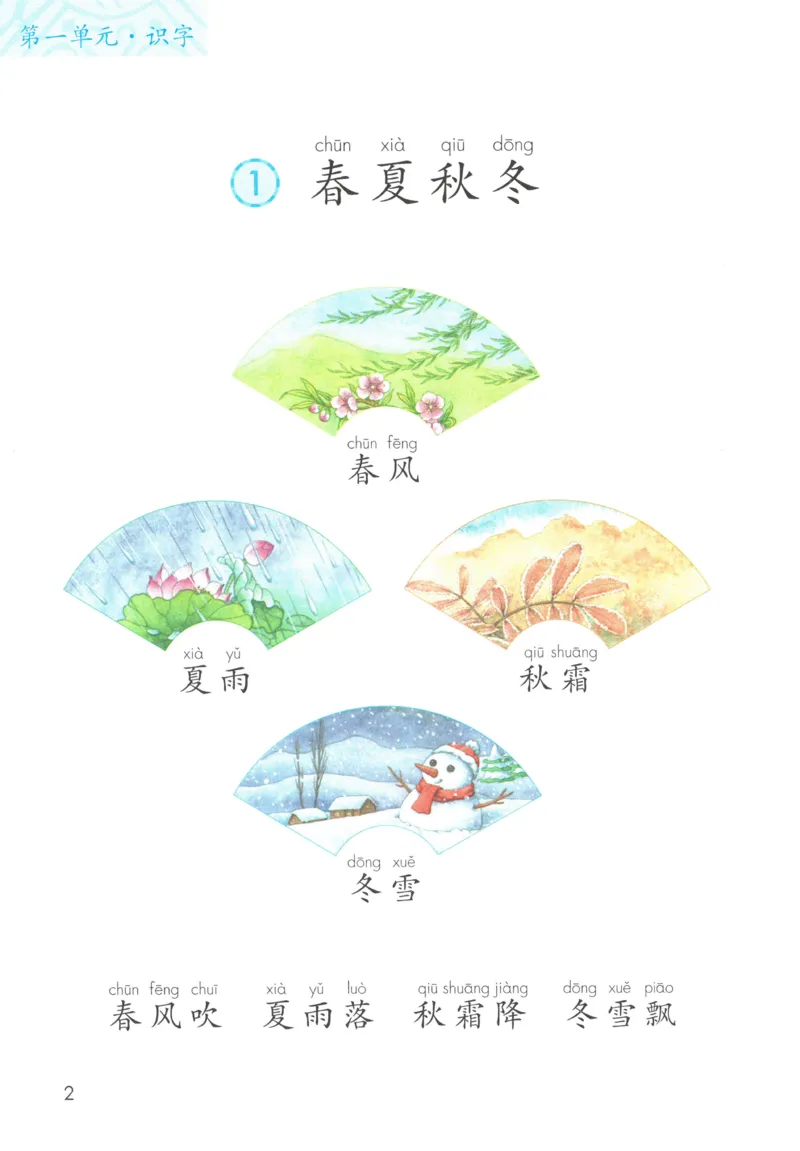 《人教版1年级下_小学1-6年级全科全套_2025更新专题（含教材）_寒假预复习必备资料2024新版小学教材电子版_小学语文》第6页预览