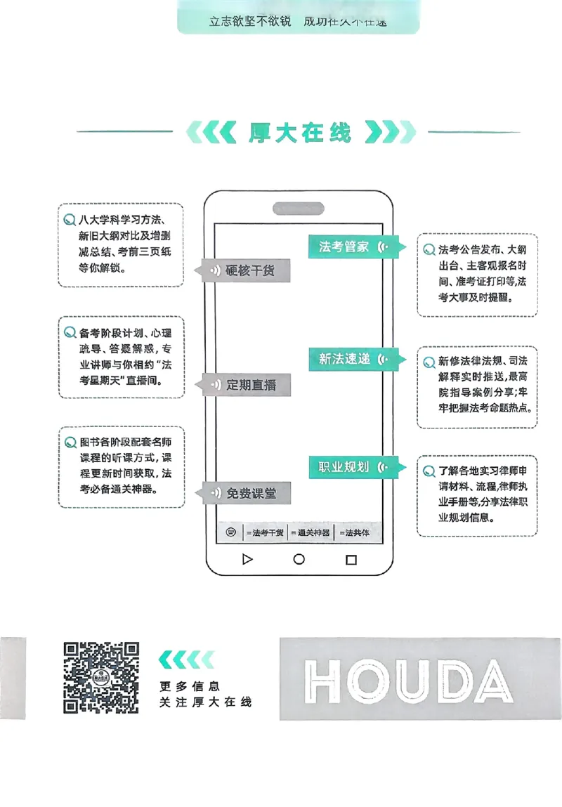 《2025张翔-民法198图表背诵卷(OCR)_2026法考客观_厚-D_2025HD背诵卷119必背》第2页预览