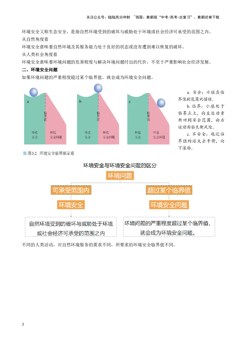 《第39讲环境安全与国家安全（讲义）（解析版）_07-地理-高考总复习_一轮复习_2024年_2024年高考地理一轮复习讲练测（课件+讲义+练习）（新高考）_讲义+练习》第3页预览