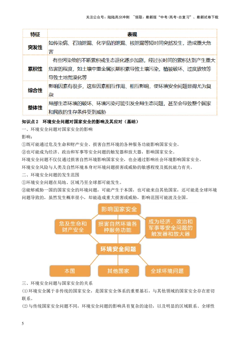 《第39讲环境安全与国家安全（讲义）（解析版）_07-地理-高考总复习_一轮复习_2024年_2024年高考地理一轮复习讲练测（课件+讲义+练习）（新高考）_讲义+练习》第5页预览