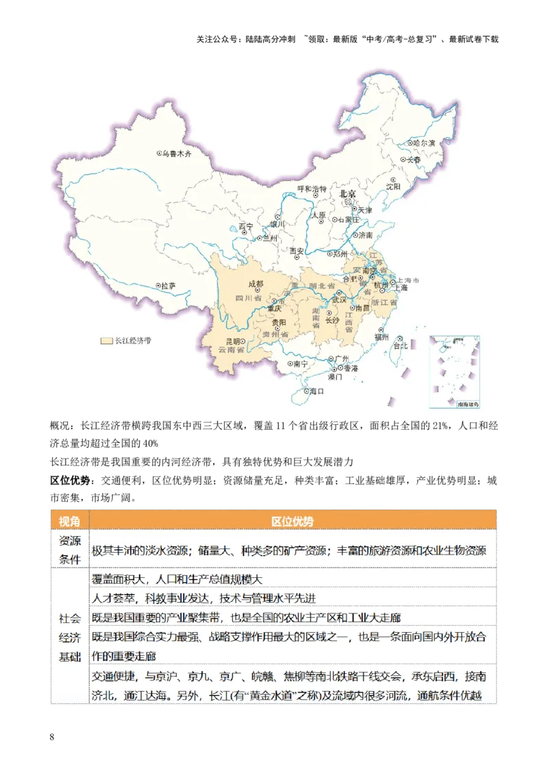 《第30讲中国国家发展战略举例（讲义）（原卷版）_07-地理-高考总复习_一轮复习_2024年_2024年高考地理一轮复习讲练测（课件+讲义+练习）（新高考）_讲义+练习》第8页预览