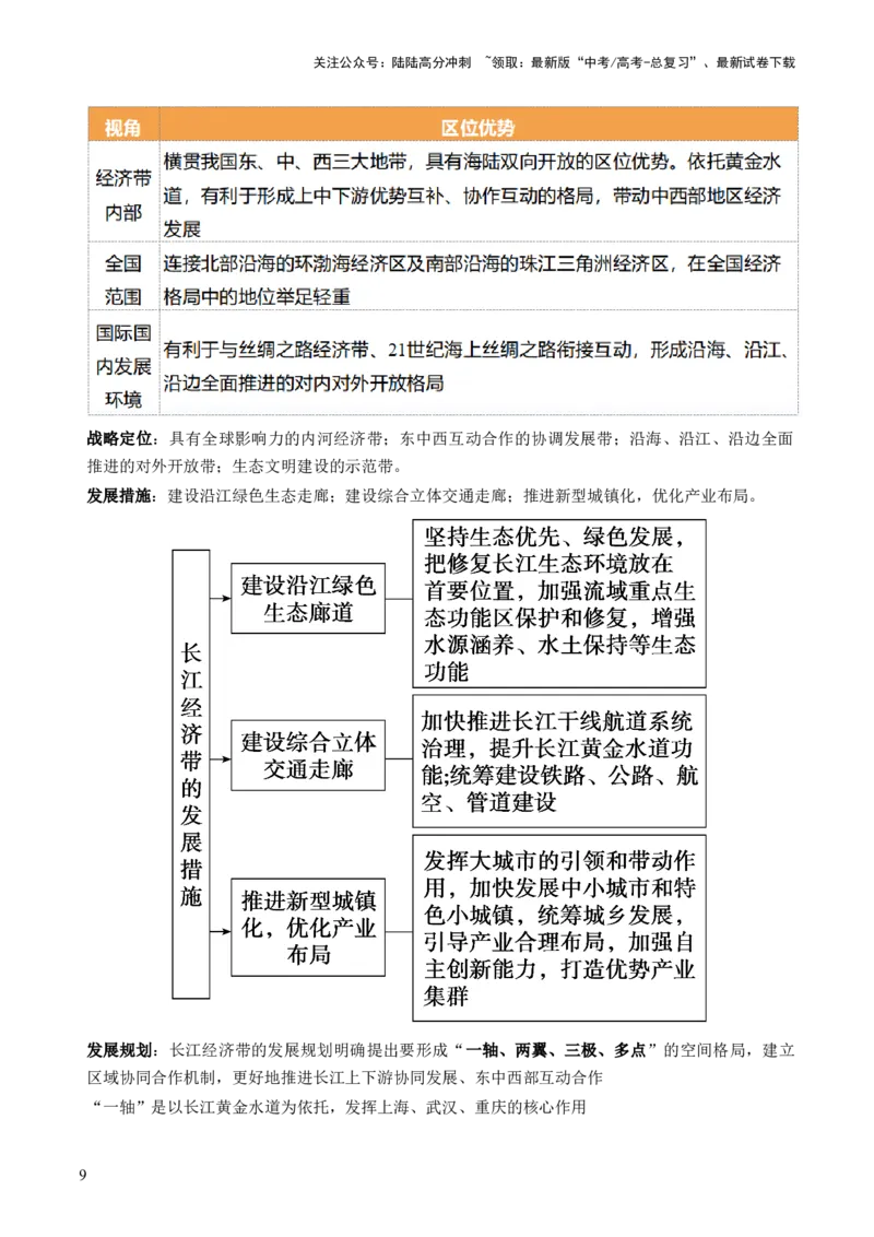 《第30讲中国国家发展战略举例（讲义）（原卷版）_07-地理-高考总复习_一轮复习_2024年_2024年高考地理一轮复习讲练测（课件+讲义+练习）（新高考）_讲义+练习》第9页预览