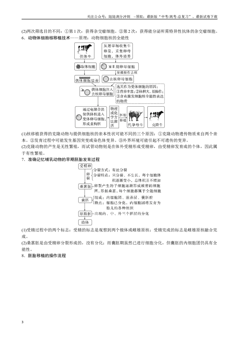 《专题24细胞工程与胚胎工程（解析版）_06-生物-高考总复习_专项复习_2024年_2024年高考生物经典小题必刷_资料》第3页预览