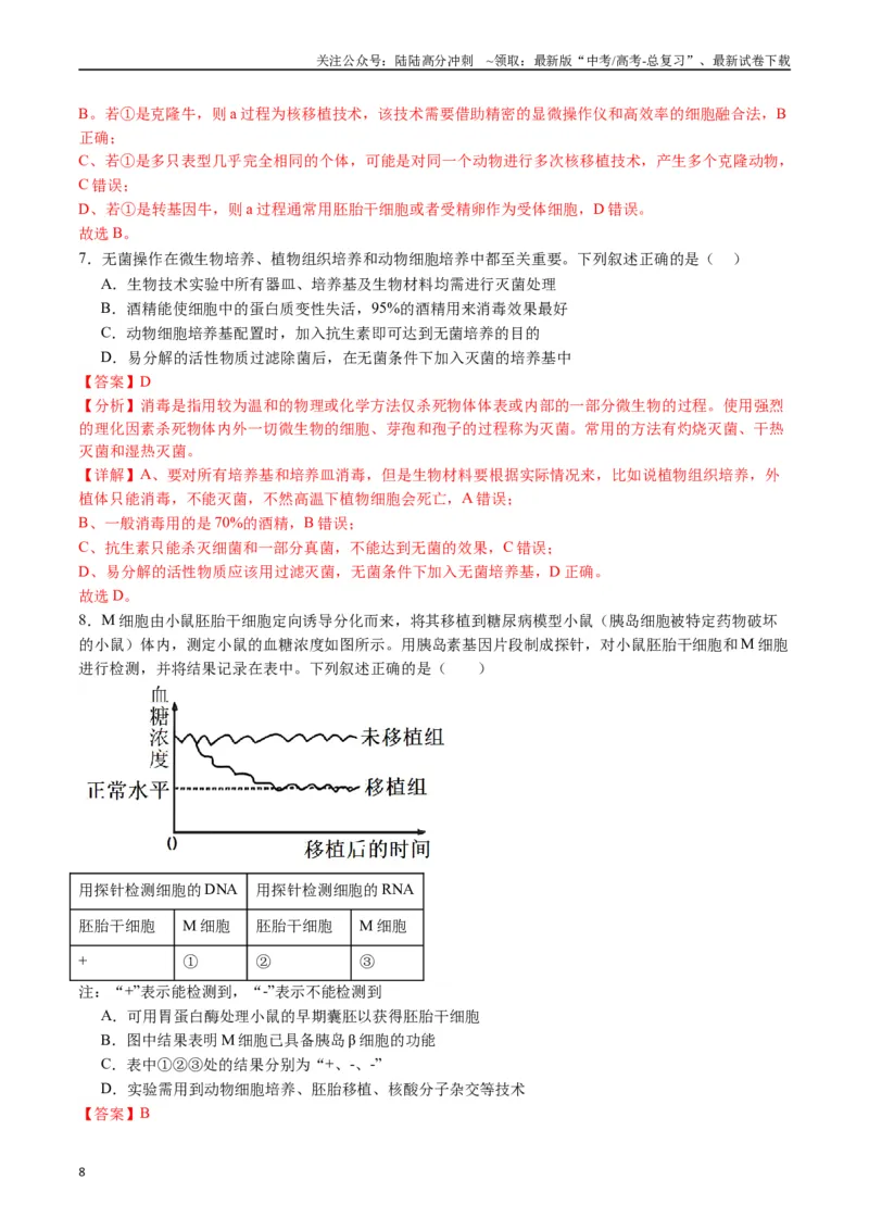 《专题24细胞工程与胚胎工程（解析版）_06-生物-高考总复习_专项复习_2024年_2024年高考生物经典小题必刷_资料》第8页预览