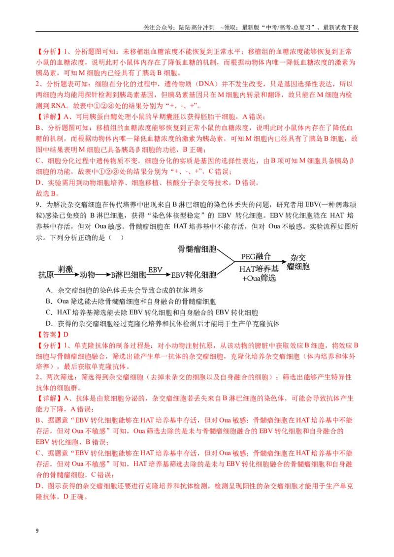 《专题24细胞工程与胚胎工程（解析版）_06-生物-高考总复习_专项复习_2024年_2024年高考生物经典小题必刷_资料》第9页预览