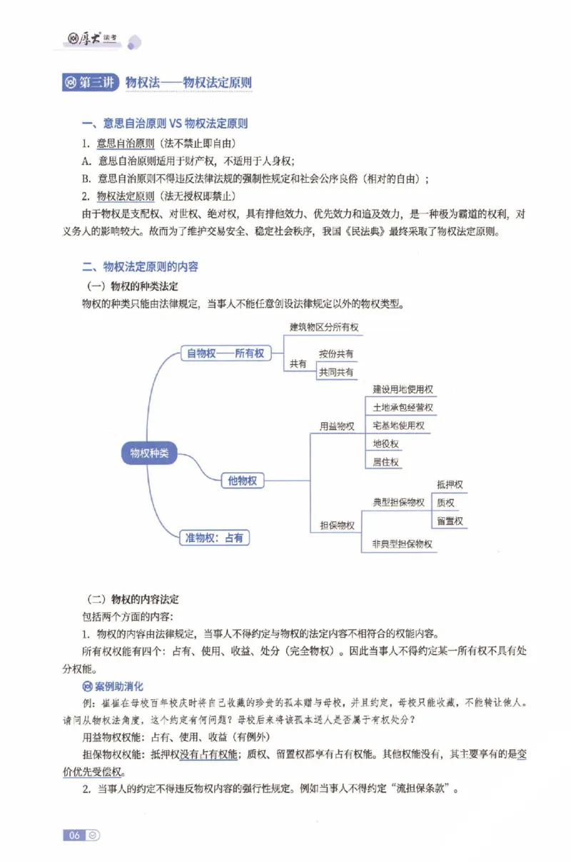 《2026厚大二战主观基础强化-民法_可搜索_HD_基础强化》第9页预览