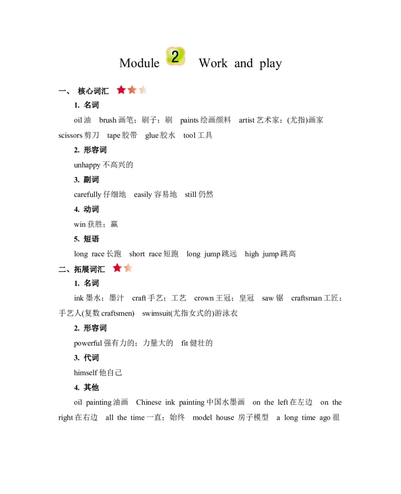 《六年级下册英语知识梳理－Module2Workandplay知识清单｜牛津上海版_小学1-6年级全科全套_1-6年级全科下册_六年级_英语_英语六下沪教牛津版》第1页预览