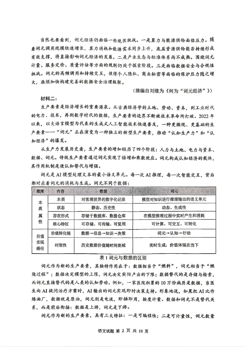 《山东省实验中学2026届高考考前模拟测试语文+答案_2024-2027高三（6-6月题库）_2026年06月高三试卷_260601山东省实验中学2026届高考考前模拟测试（全科）》第2页预览
