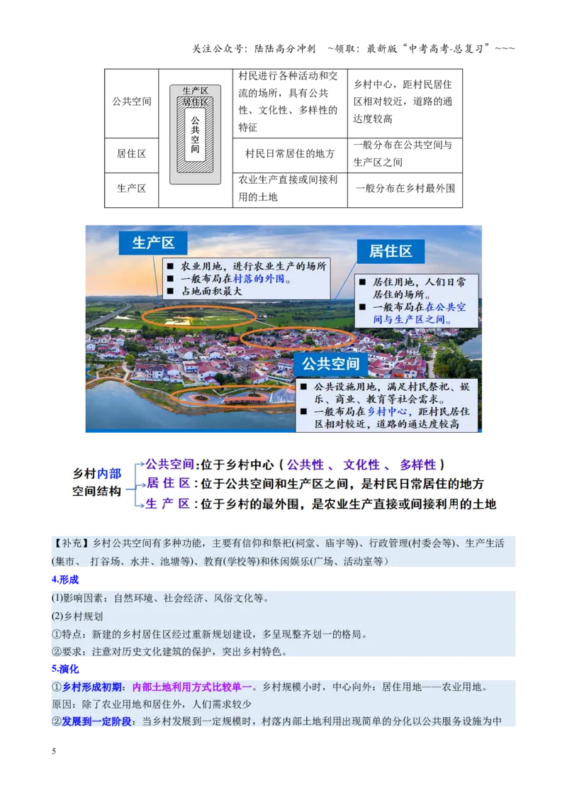 《第21讲城乡空间结构（复习讲义）（全国通用）（学生版）_07-地理-高考总复习_一轮复习_2026年-地理高考一轮复习_2026年高考地理一轮复习讲义+练习+课件（新教材新高考）-G55_2026版》第5页预览