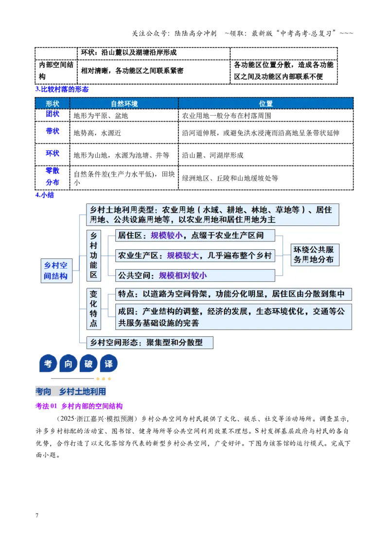 《第21讲城乡空间结构（复习讲义）（全国通用）（学生版）_07-地理-高考总复习_一轮复习_2026年-地理高考一轮复习_2026年高考地理一轮复习讲义+练习+课件（新教材新高考）-G55_2026版》第7页预览