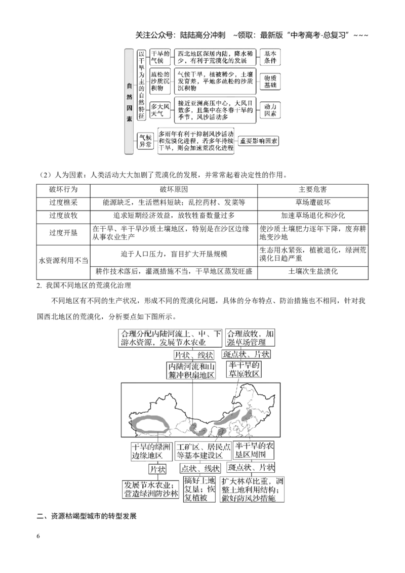 《第31讲资源、环境与区域发展（知识清单）（学生版）_07-地理-高考总复习_一轮复习_2026年-地理高考一轮复习_2026年高考地理一轮复习全程跟踪讲义-G350_资料》第6页预览