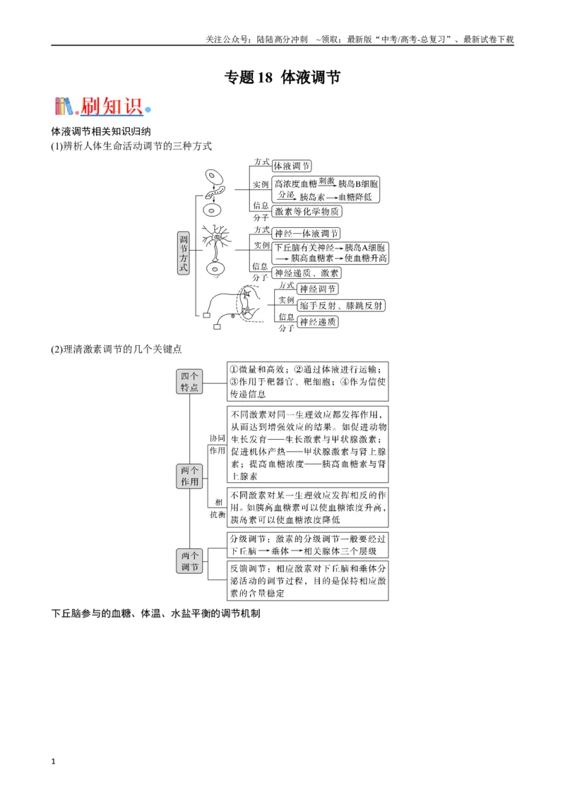 《专题18体液调节（解析版）_06-生物-高考总复习_专项复习_2024年_2024年高考生物经典小题必刷_资料》第1页预览